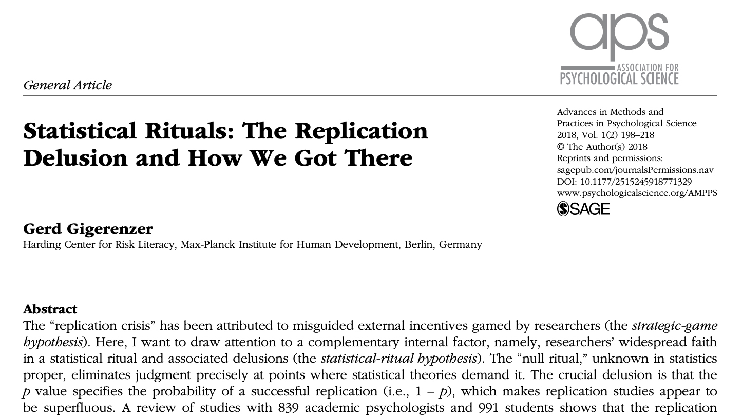 Statistical Rituals: The Replication Delusion and How We Got There