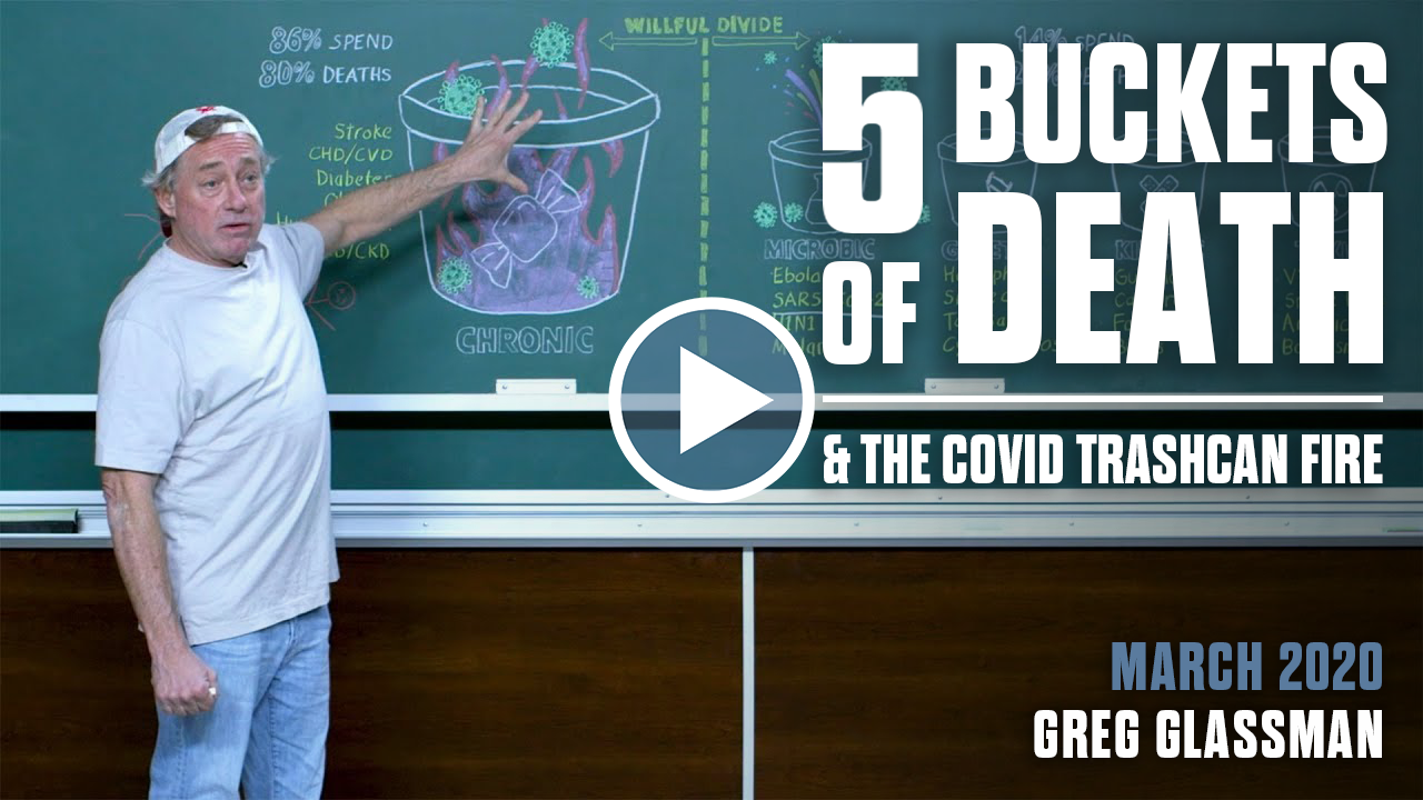 Greg 5 Buckets Of Death, Archive