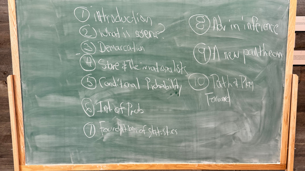 Resources for the Jan 11th -12th Lecture Series