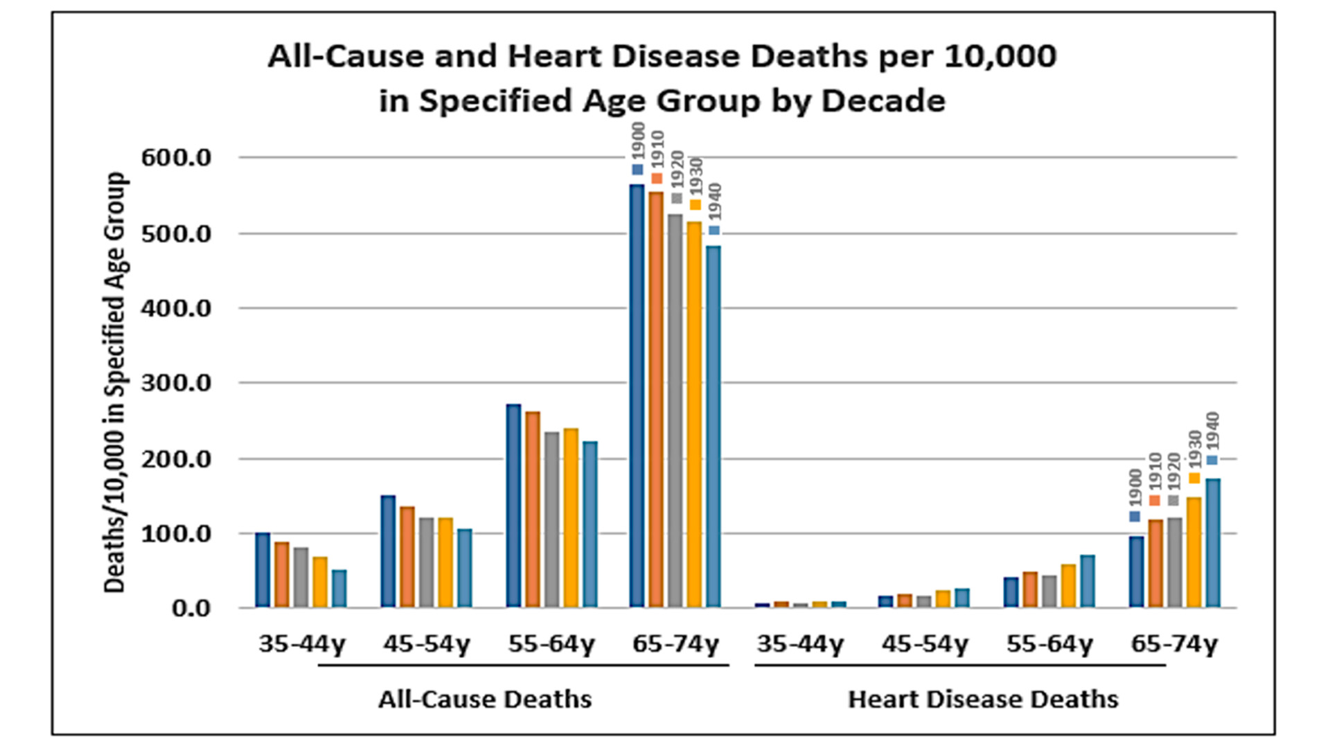 Article Heading Photo