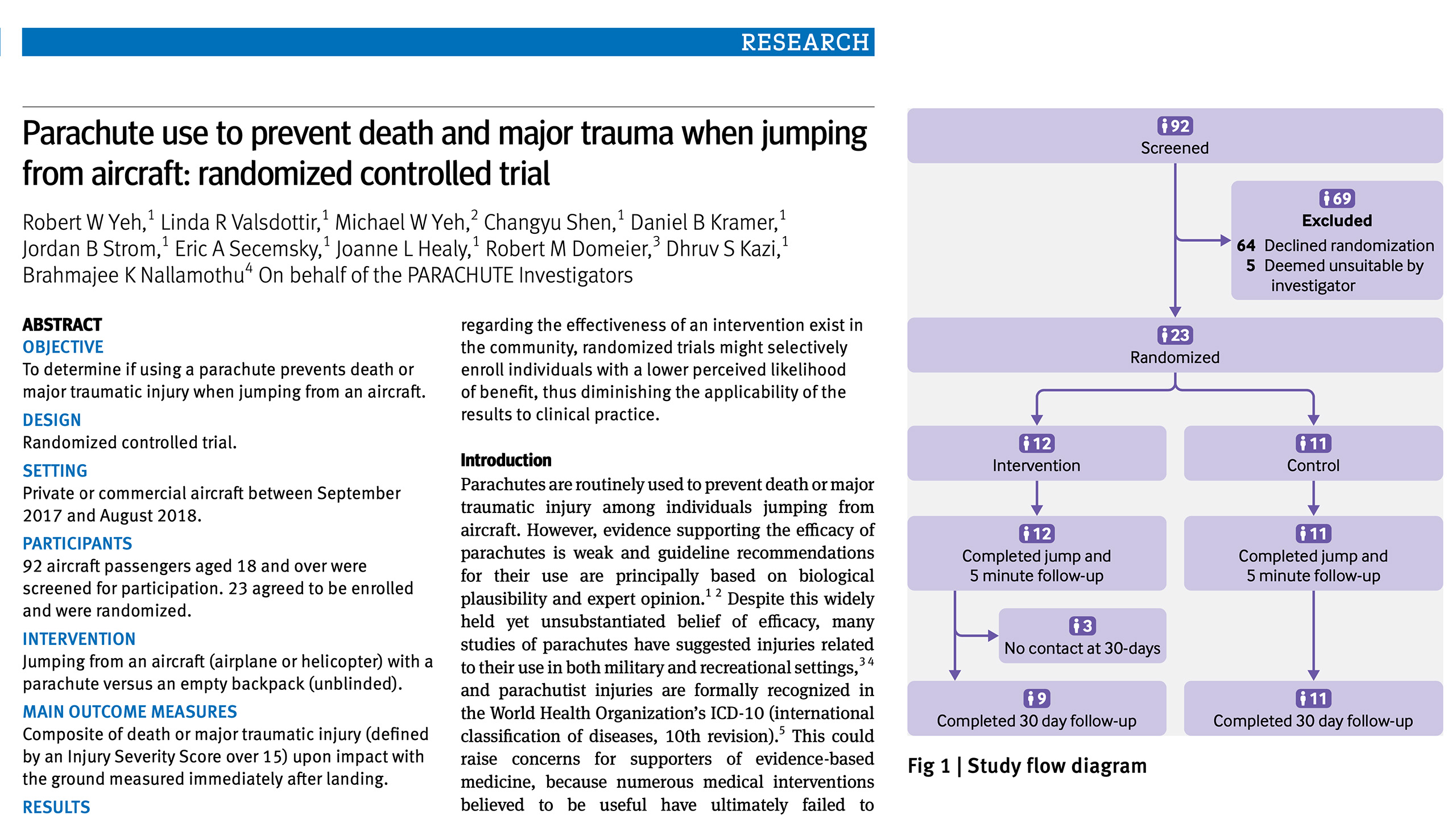 Article Heading Photo