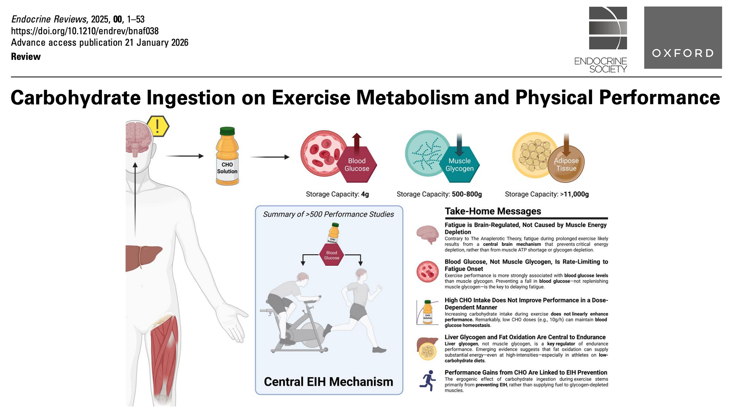Article Heading Photo